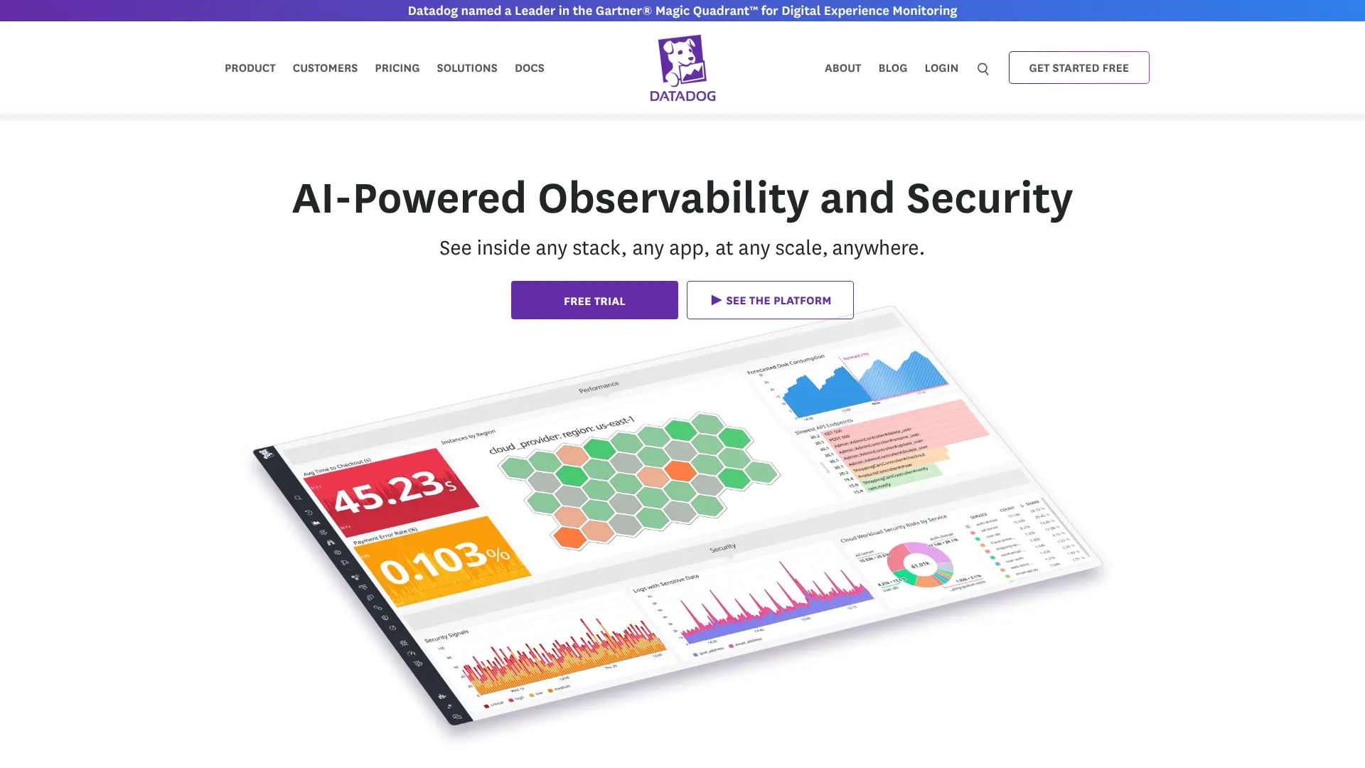 Datadog | i10X