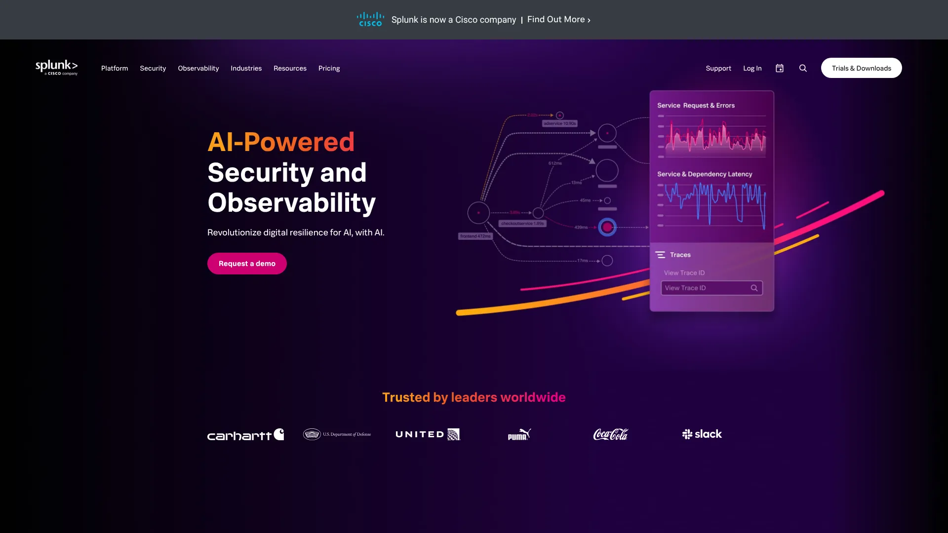 Splunk | i10X