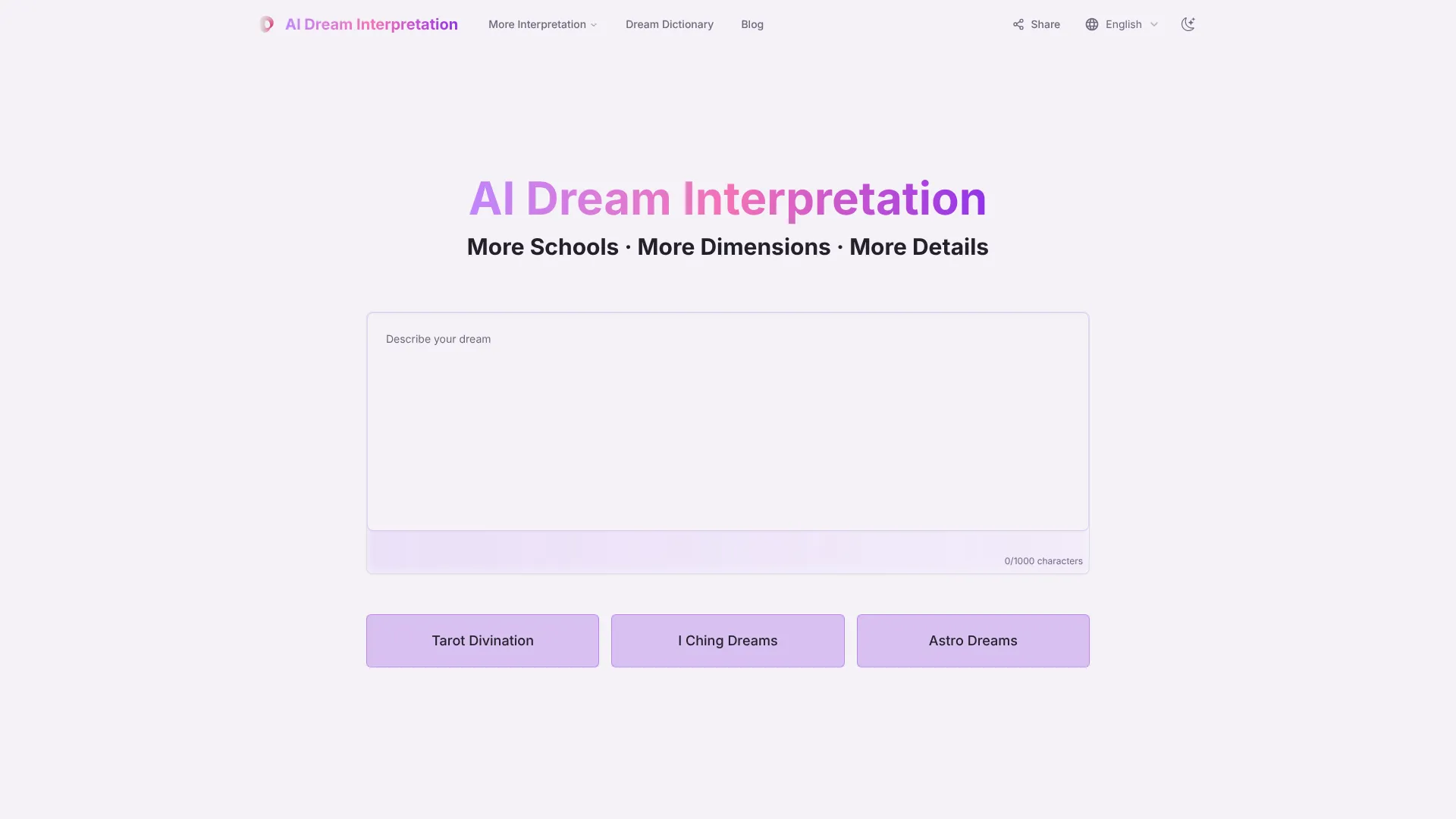 AI Dream Interpretation | i10X