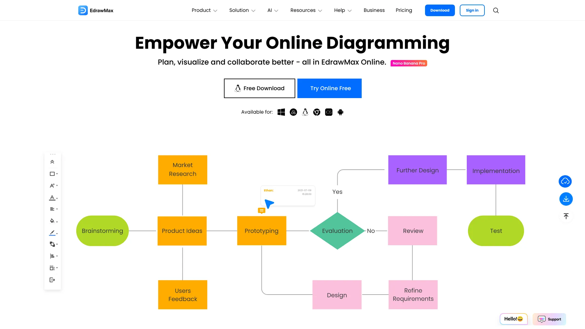 EdrawMax AI Infographic Creator | i10X
