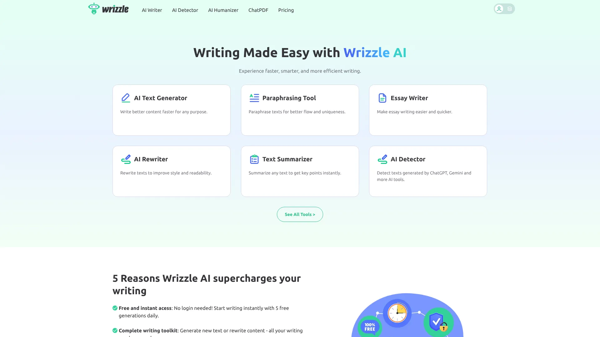 Free AI Writer & AI Writing Generator | i10X