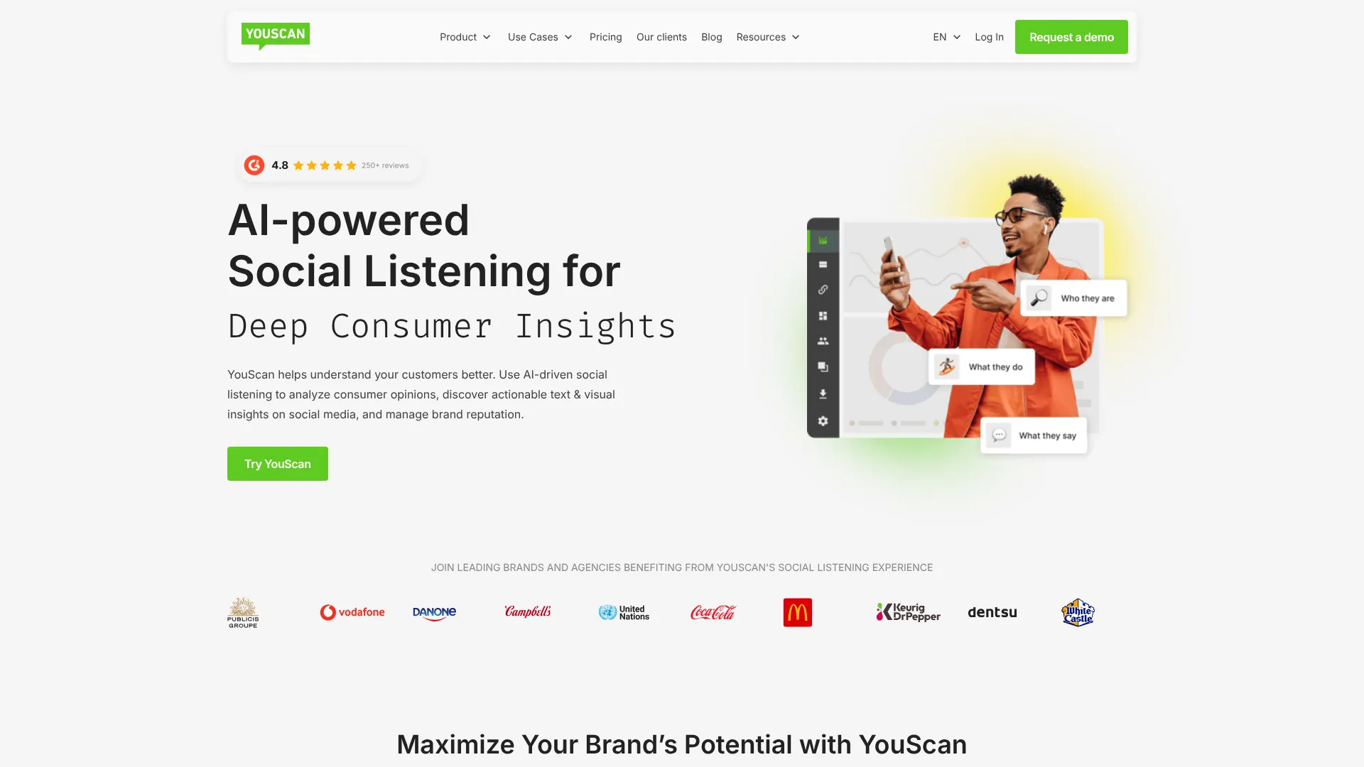 YouScan Free AI Detector | i10X