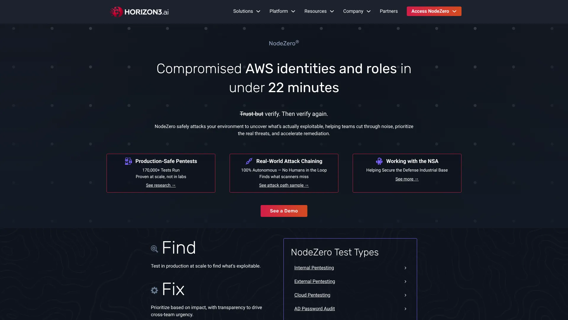 NodeZero | i10X